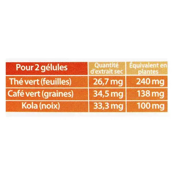 Brûle Graisse Programme Minceur - Juvamine