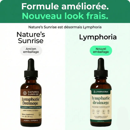 Vitarea™ — Gouttes de Drainage Lymphatique