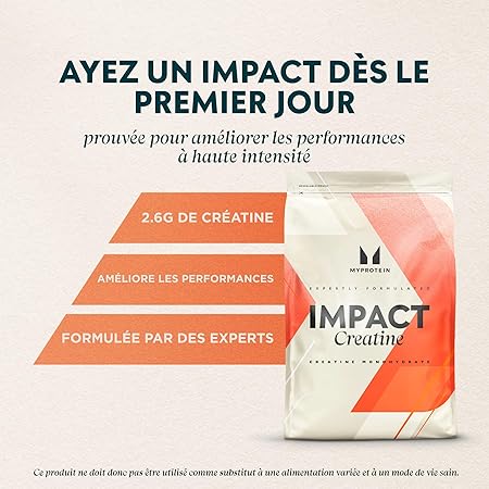 Impact Creatine 250g - MyProtein