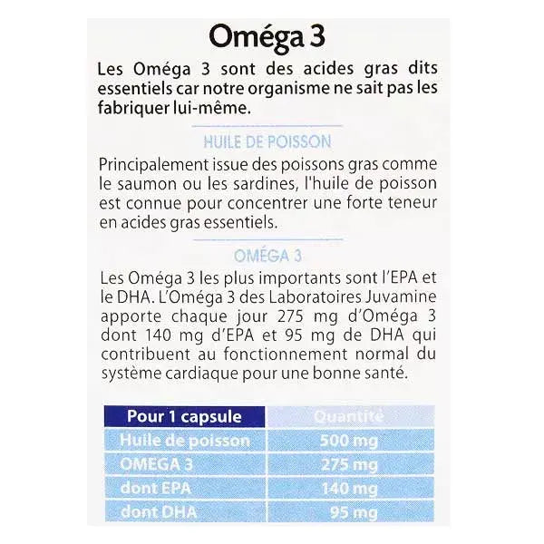 Oméga 3 - Juvamine